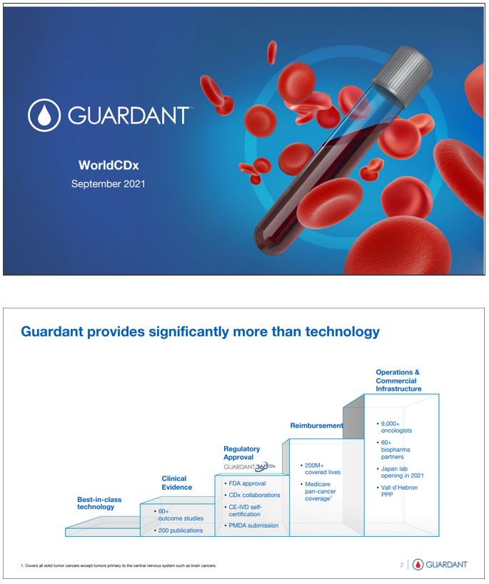 Guardant Health resources