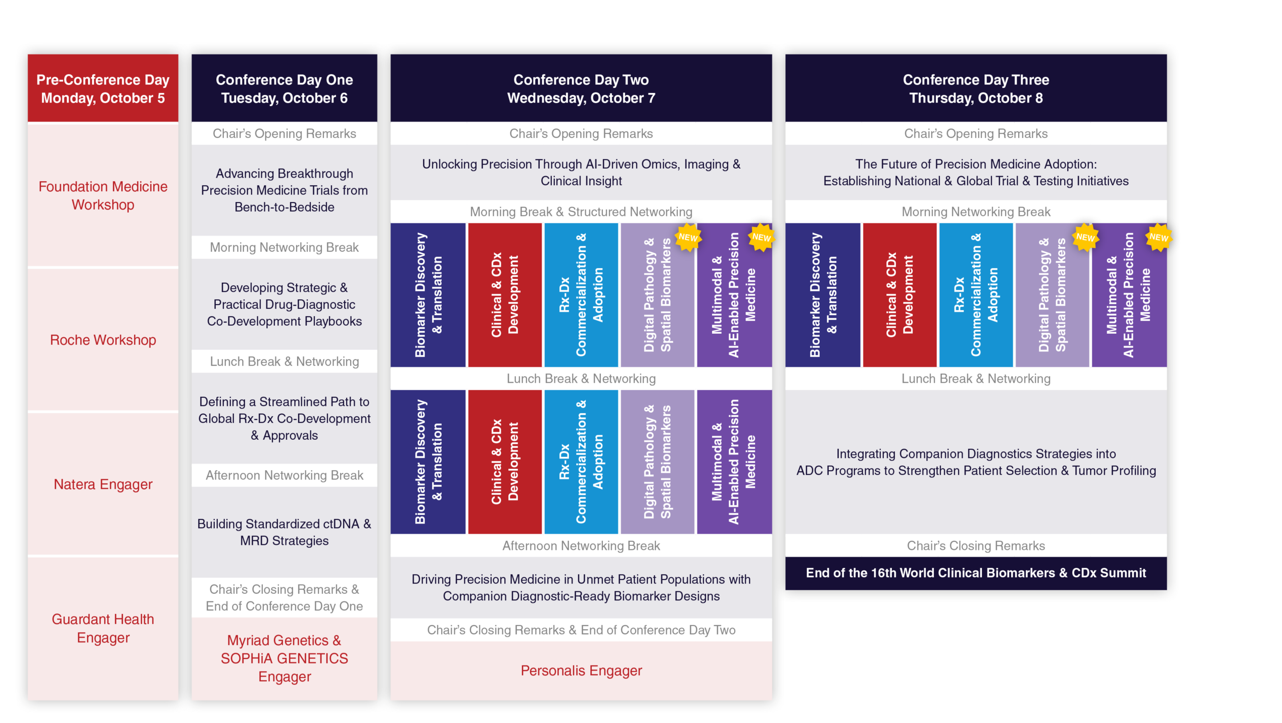 Agenda at a glance image